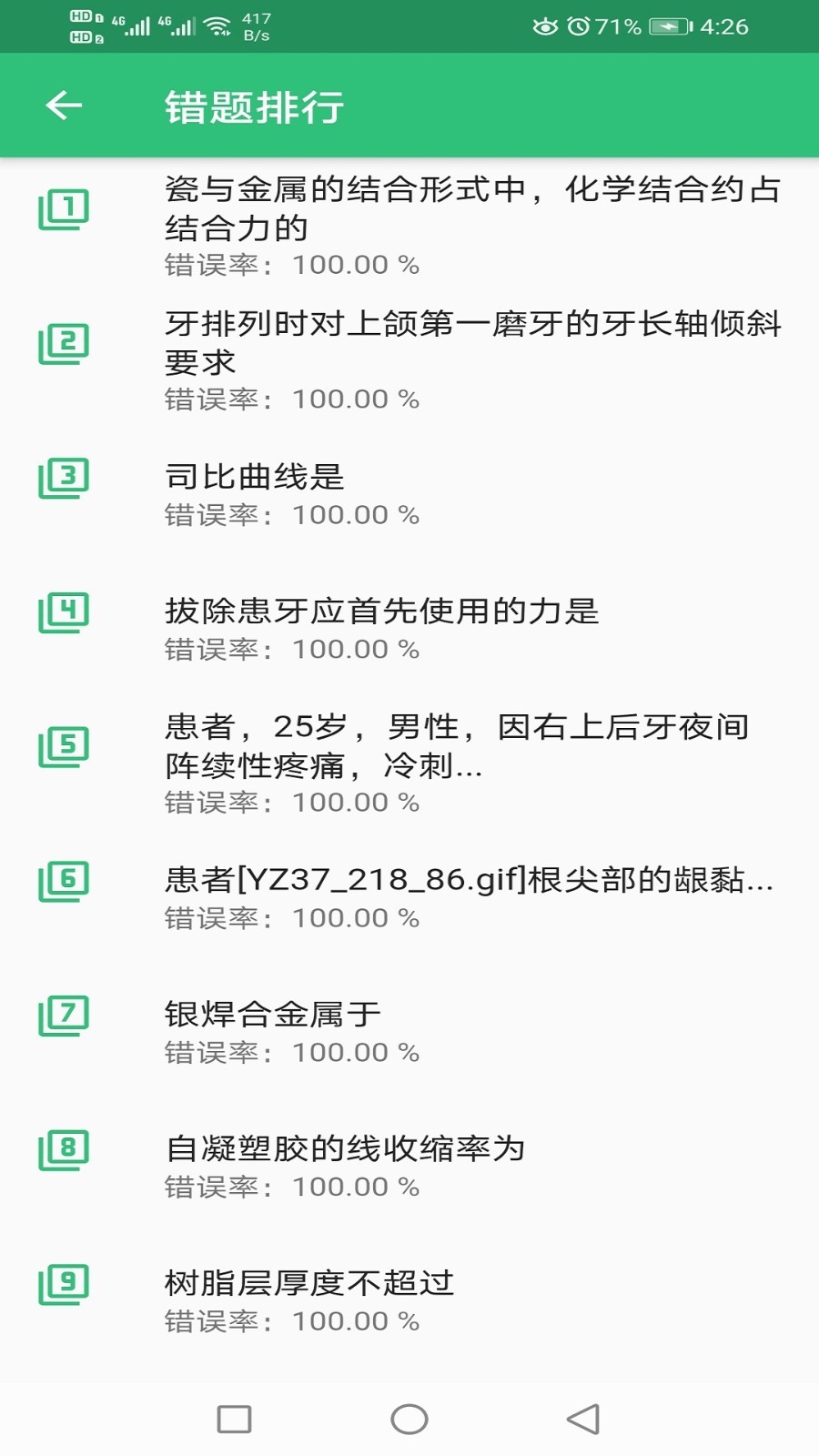 口腔医学技术主治医师软件封面
