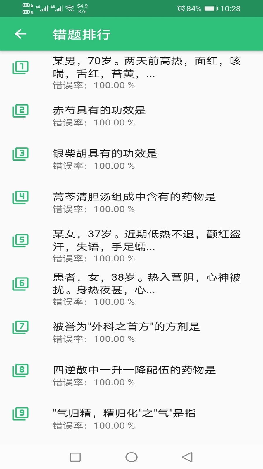 中医针灸学主治医师题软件封面