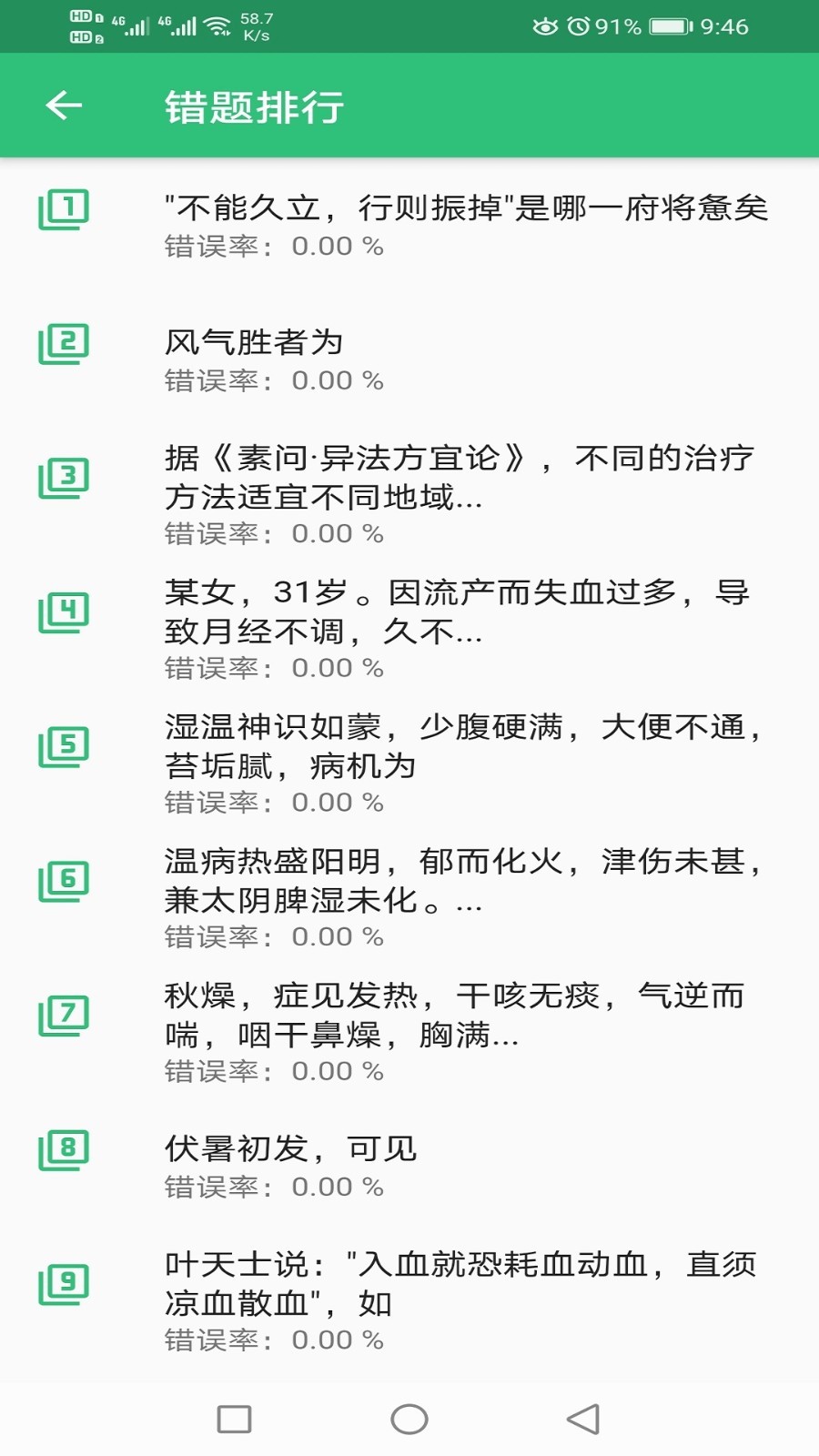 中医耳鼻咽喉科学主治医师题库软件封面