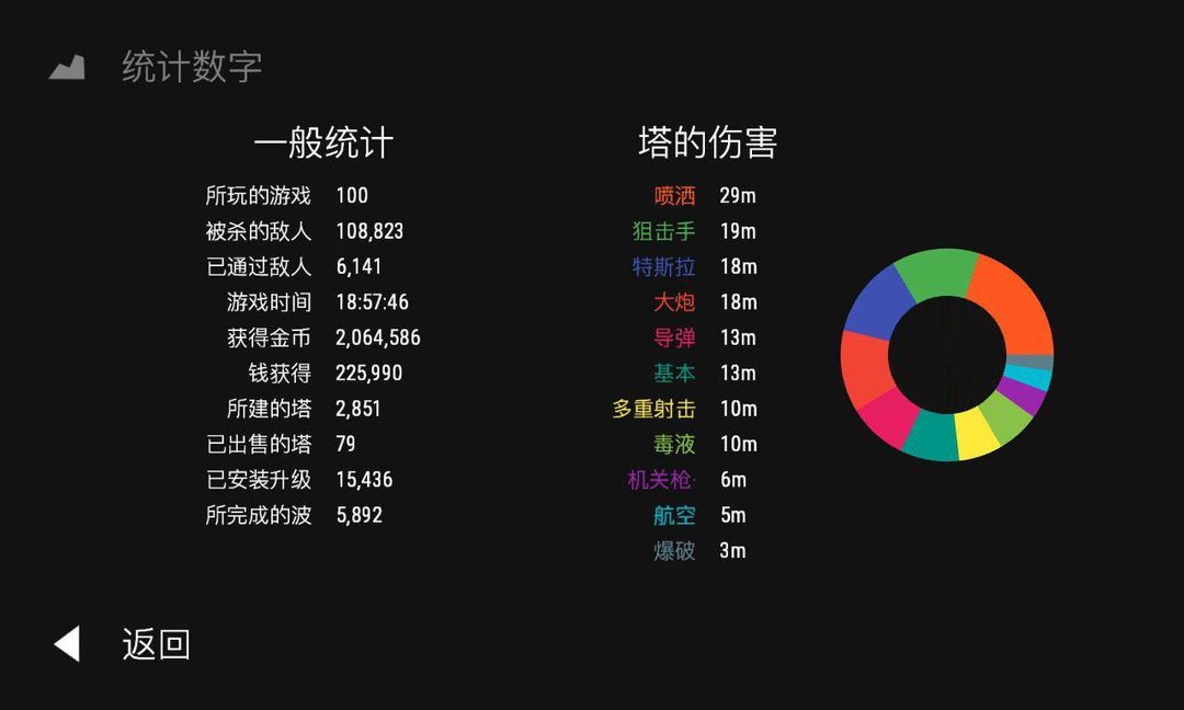 Infinitode-无限守塔软件封面