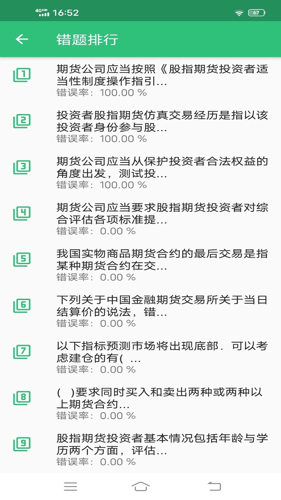 期货从业资格丰题库软件封面