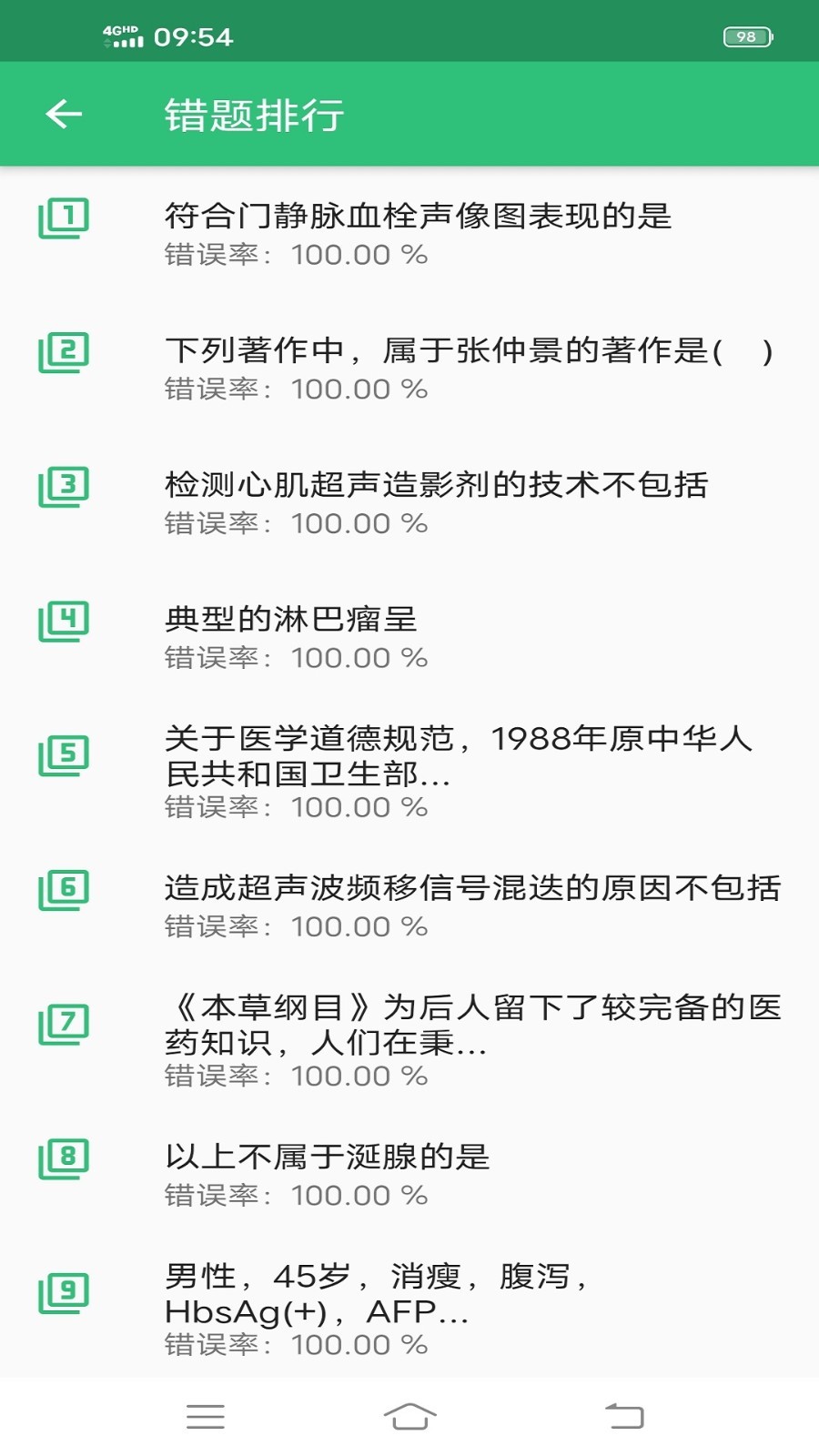 超声波医学主治医师题软件封面