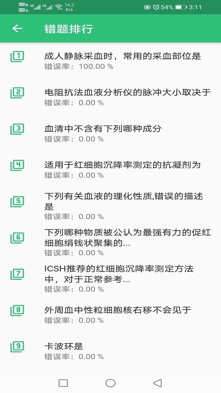 临床医学检验技术师丰题库软件封面