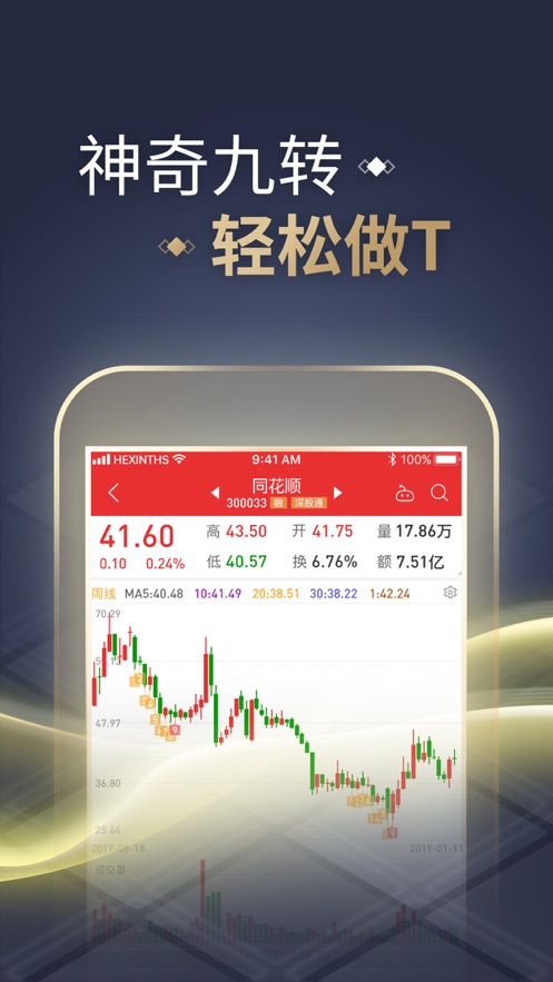 同花顺至尊iOS软件封面