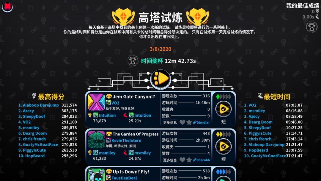 Levelhead软件封面