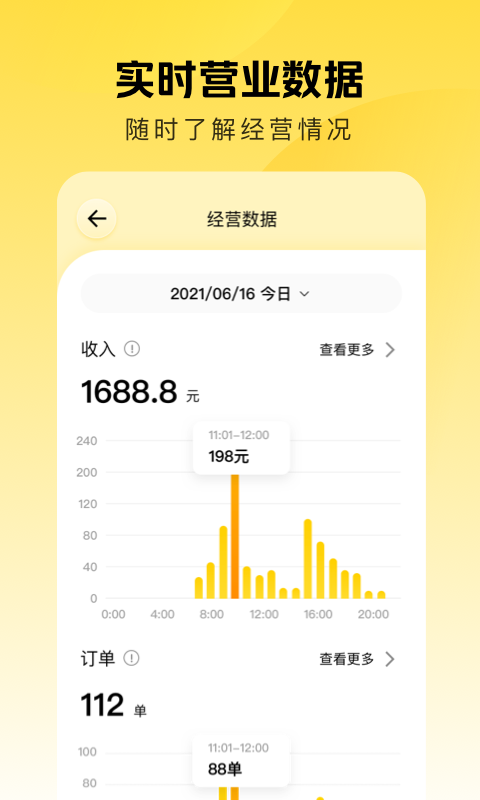 美团赚赚软件封面