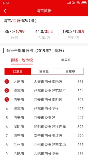 人民网领导留言板ios软件封面