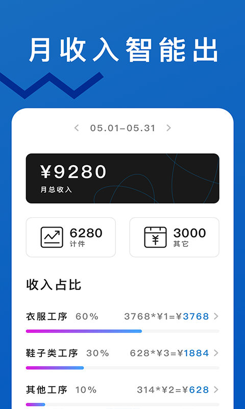 轻松计件软件封面