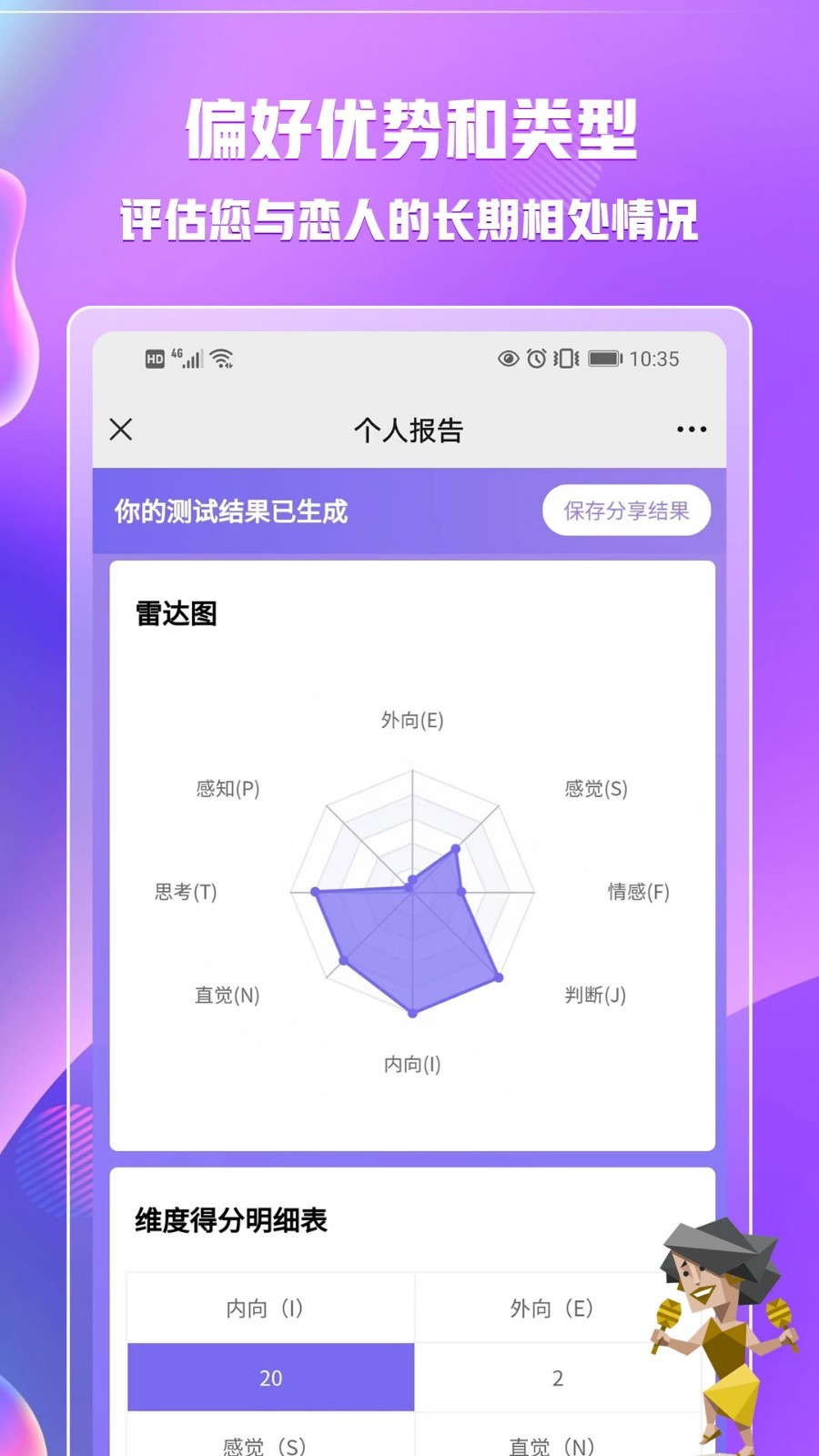MBTI职业性格测试软件封面