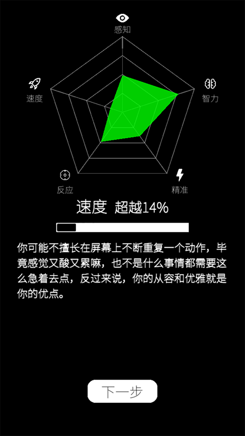 我的属性游戏iOS软件封面