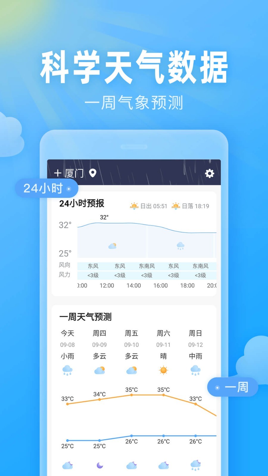云上即墨天气软件封面