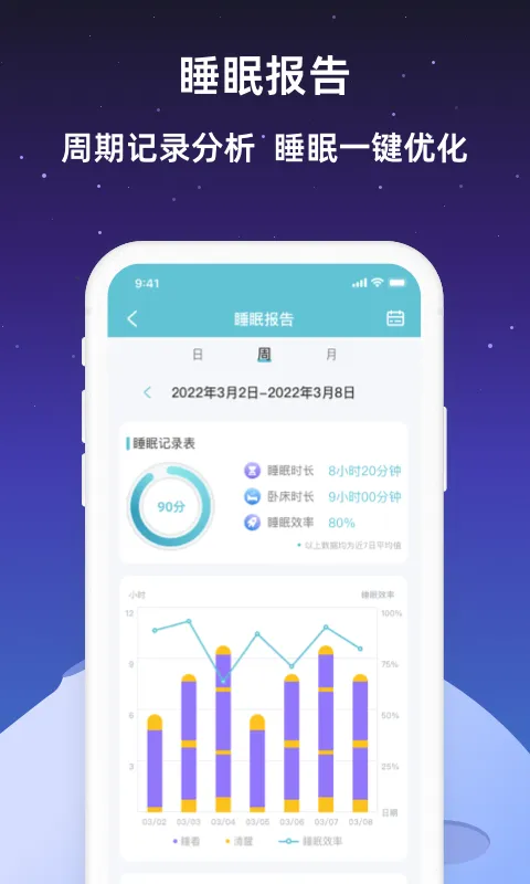 小梦睡眠-潮汐白噪音冥想助眠软件封面