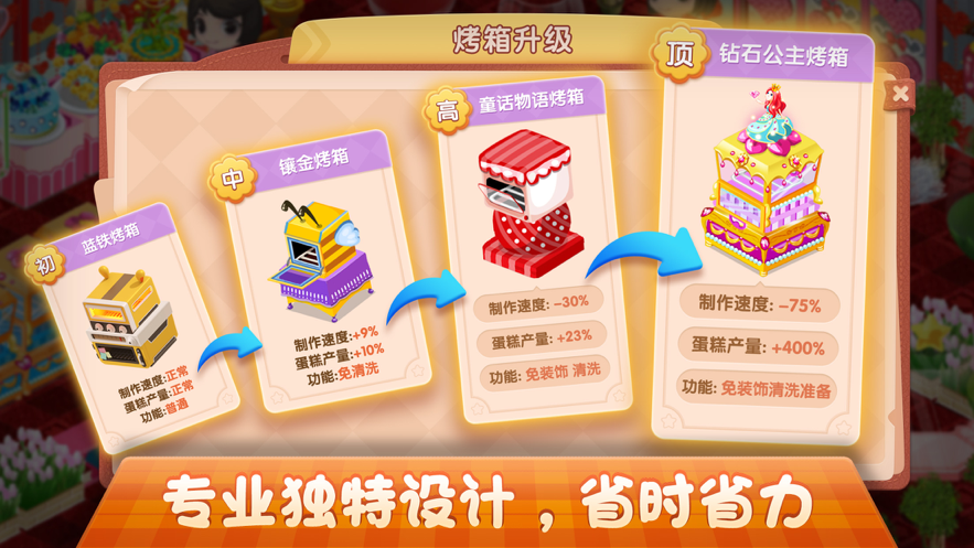 梦幻蛋糕店手游iOS软件封面