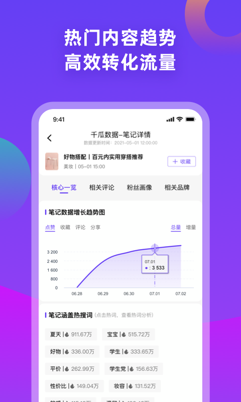 千瓜数据软件封面