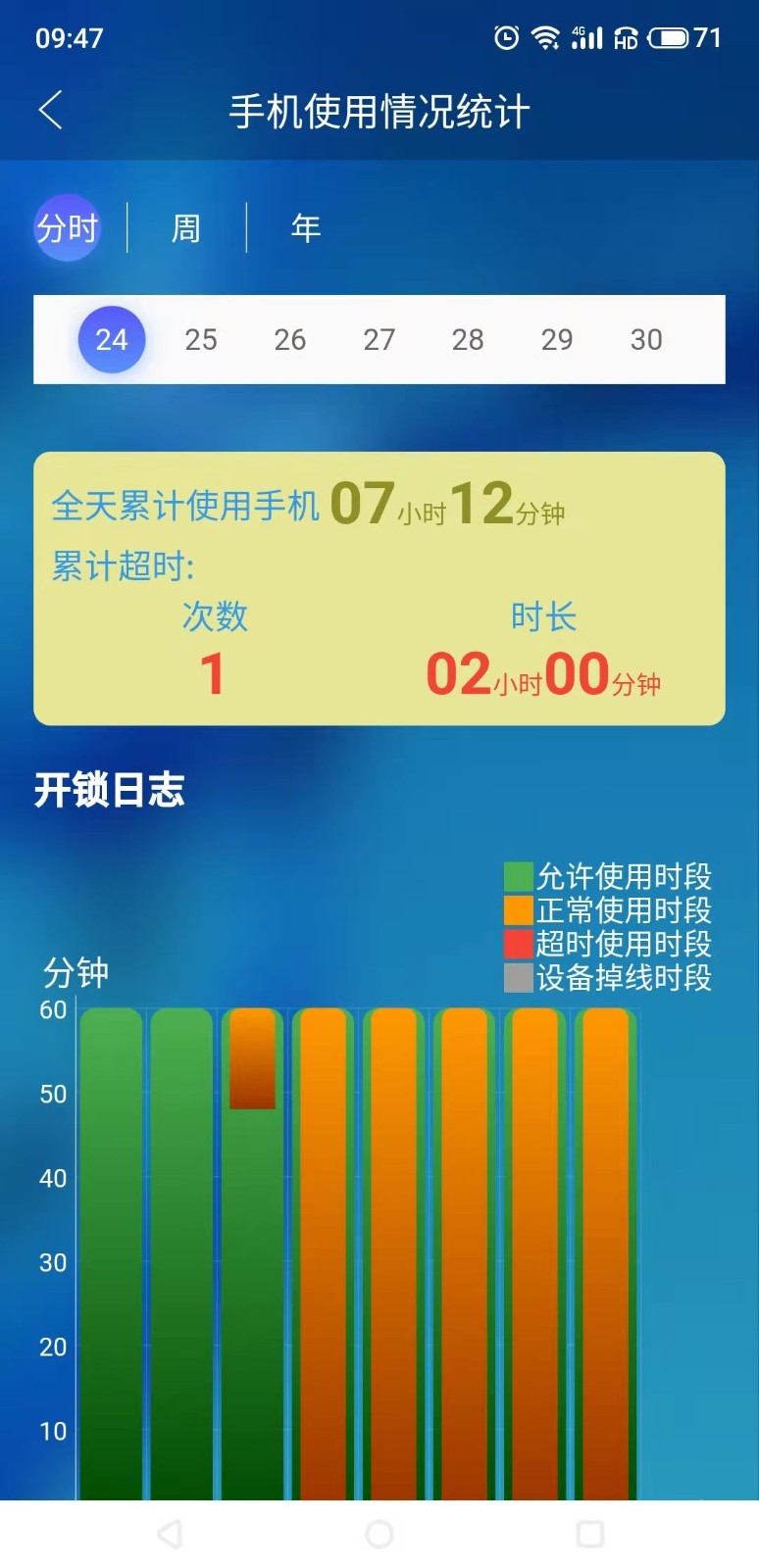 管机侠软件封面
