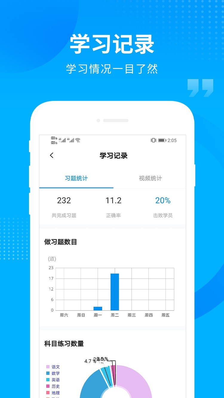 汇高考软件封面
