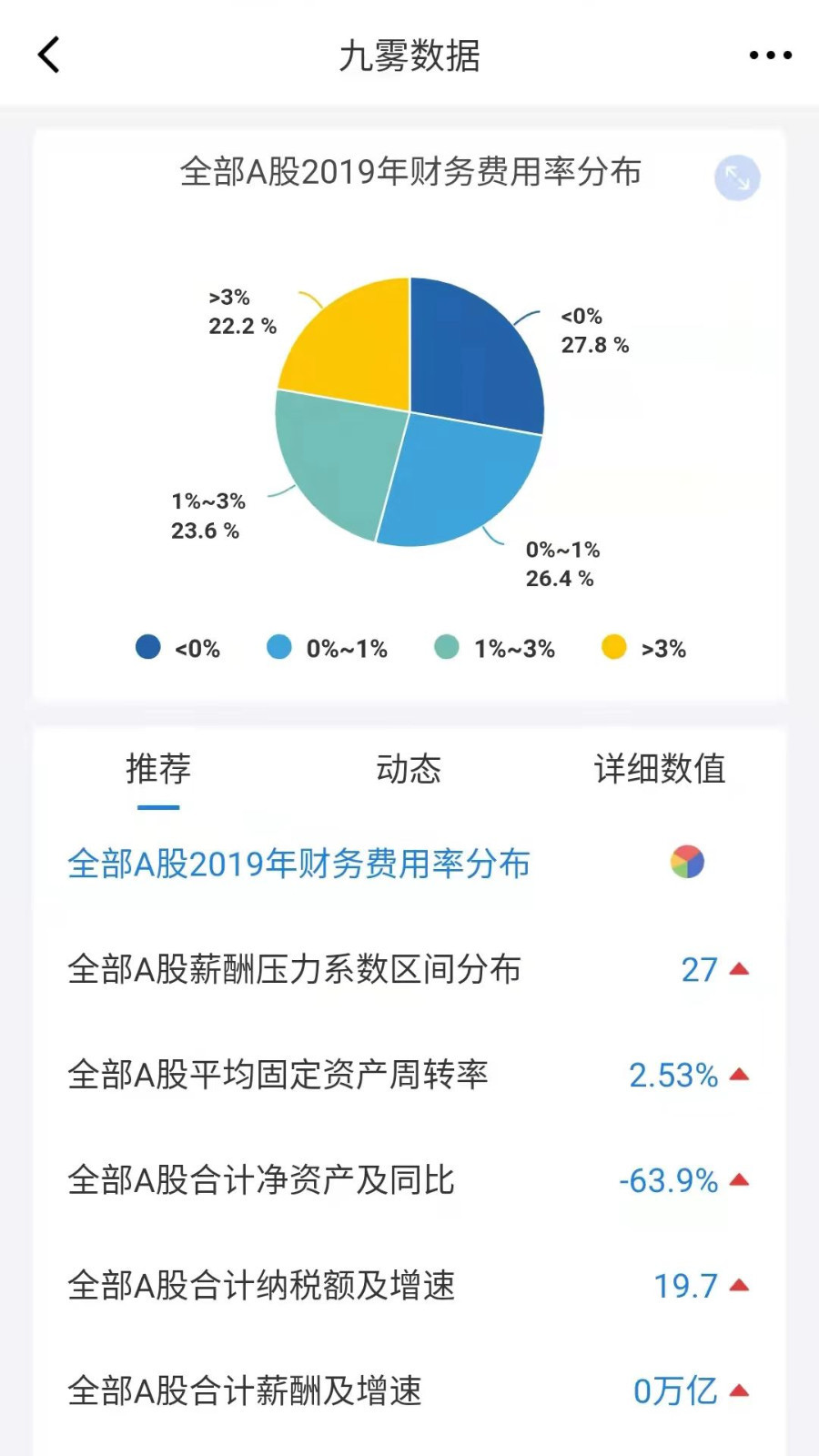 九雾数据软件封面