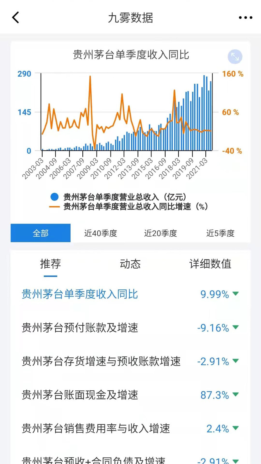 九雾数据软件封面