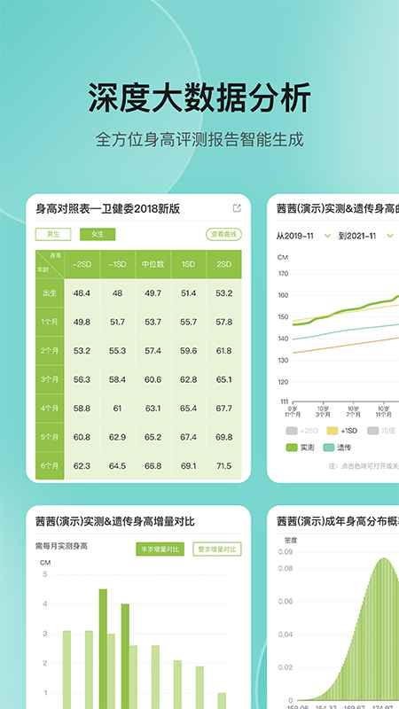高小鹿身高簿软件封面