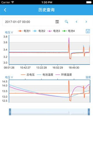 聚英云平台app软件封面