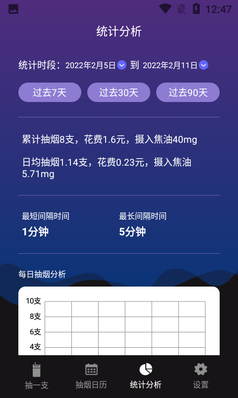 今日抽烟软件封面