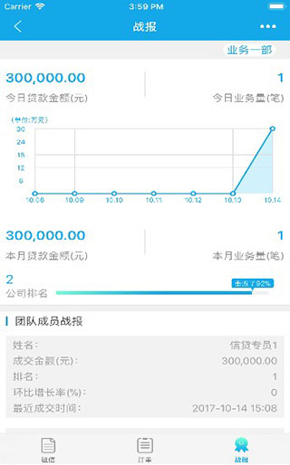 掌上行车软件封面