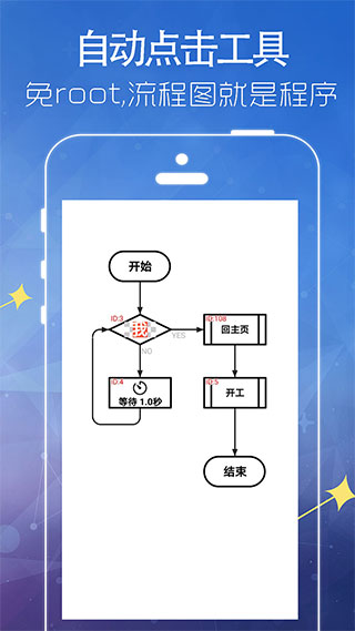 ipipi app软件封面