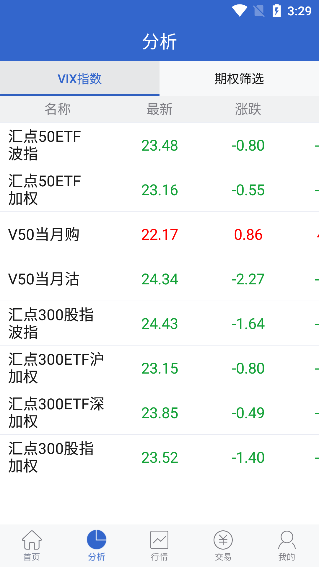 川财期权通app软件封面