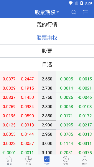 川财期权通app软件封面