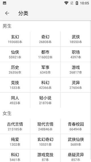 柚子阅读app软件封面