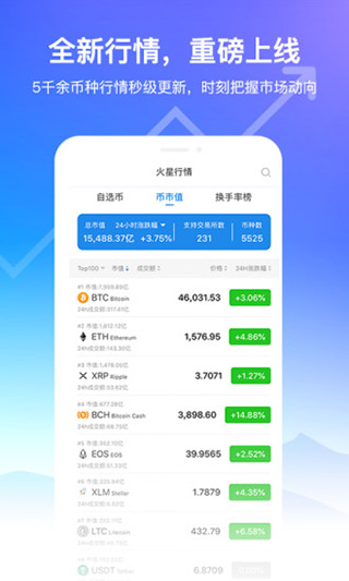 火星财经软件封面