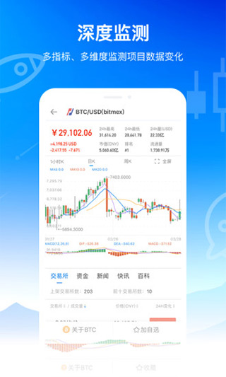 火星财经软件封面