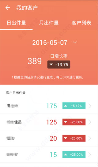 百世快递招财进宝app软件封面