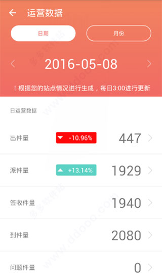 百世快递招财进宝app软件封面