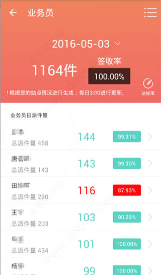 百世快递招财进宝app软件封面