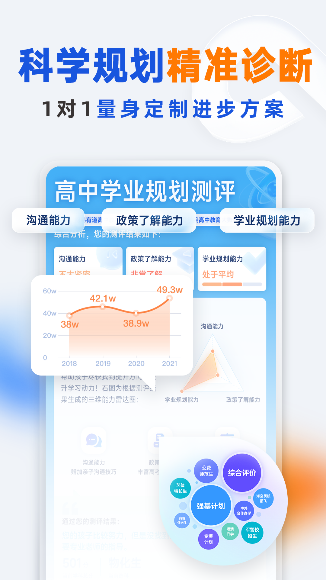 有道领世软件封面
