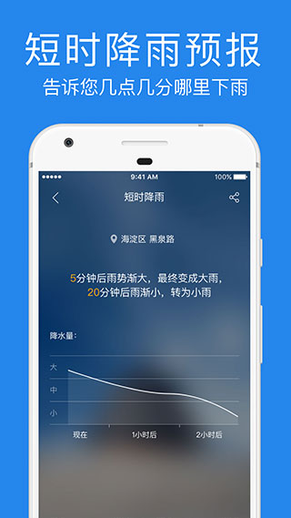 鲨鱼天气软件封面