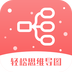 轻松思维导图