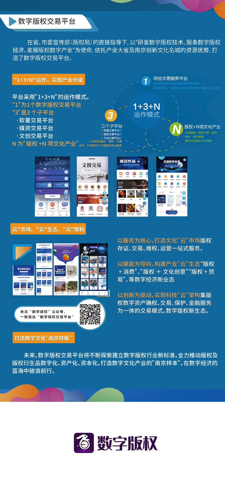 数字版权交易平台软件封面