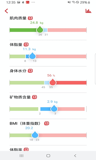 菲仕乐智能搅拌机app软件封面