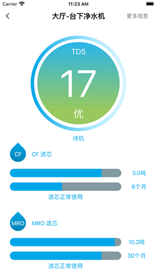 都智能软件封面