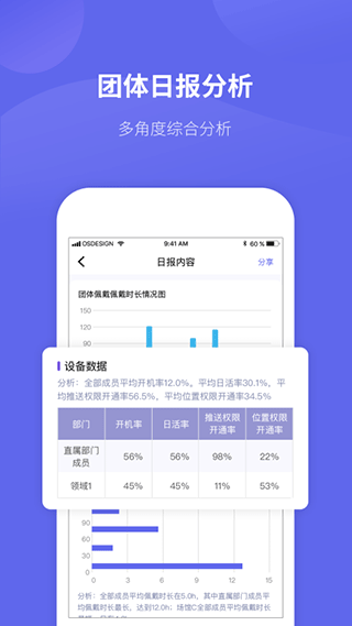 微健康管理端app软件封面