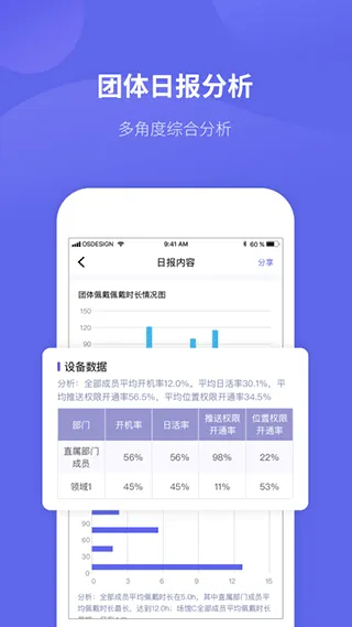 微健康管理端app软件封面