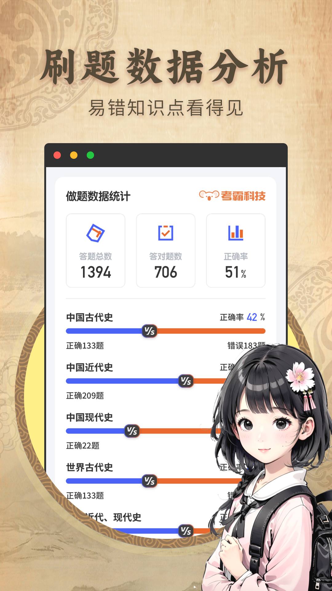初中历史软件封面