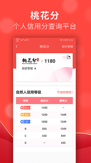 信用榆林app软件封面