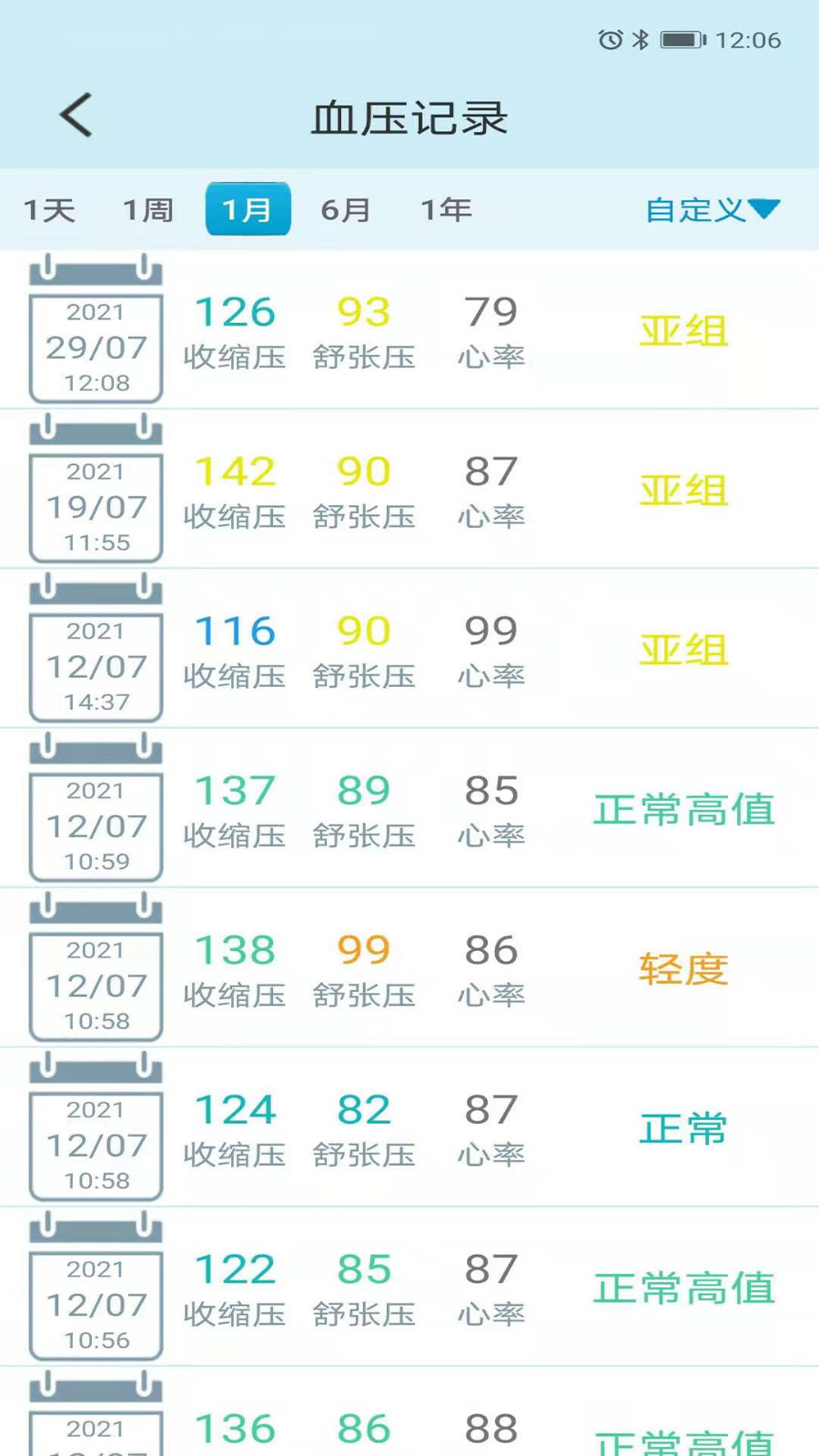 星脉血压软件封面