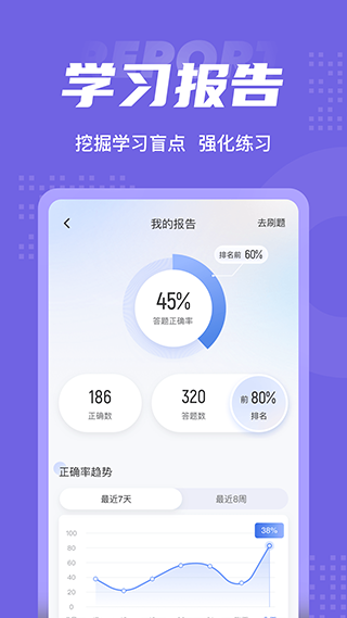 家庭教育指导师考试聚题库软件软件封面