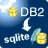 DB2ToSqlite