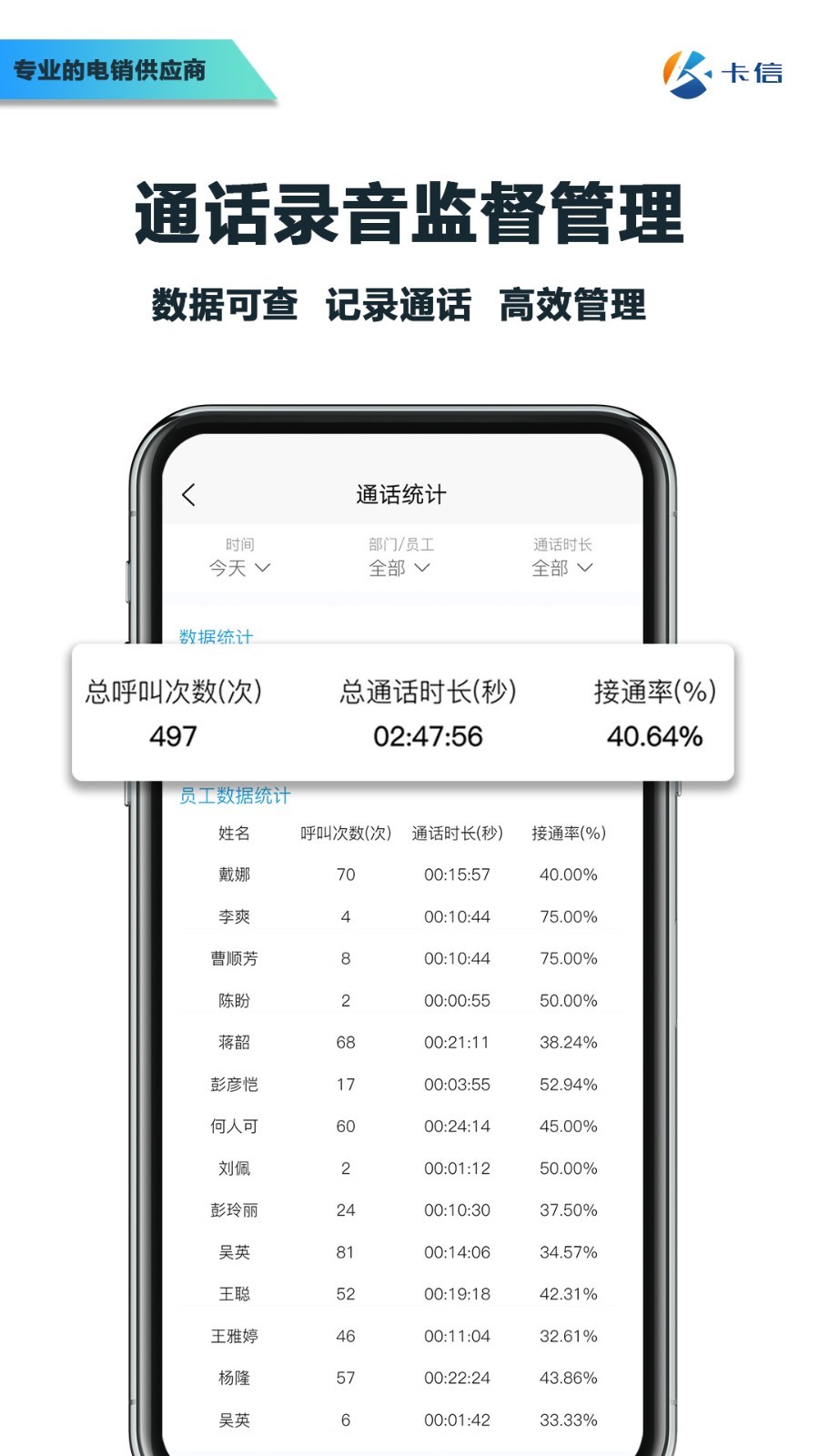 卡信电销外呼crm软件封面