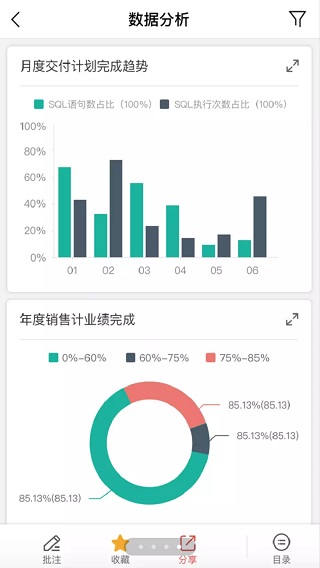 用友分析云app软件封面